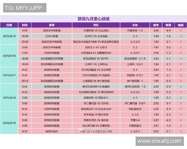 掌握足球防守技巧提升球队实力的有效策略与方法 掌握足球防守技巧提升球队实力的有效策略与方法