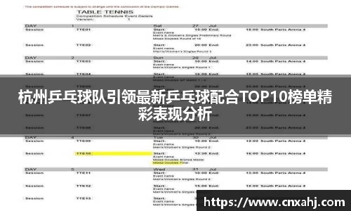 杭州乒乓球队引领最新乒乓球配合TOP10榜单精彩表现分析