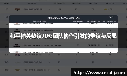 和平精英热议JDG团队协作引发的争议与反思